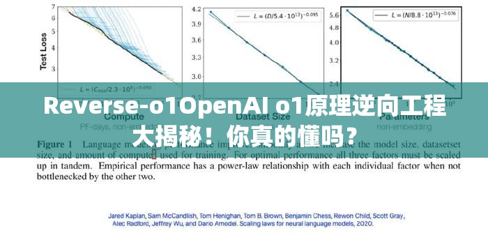 Reverse-o1:OpenAI o1原理逆向工程图解