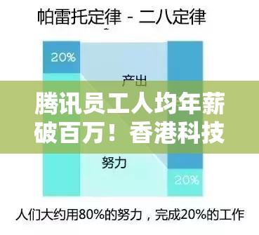 腾讯员工人均年薪102万