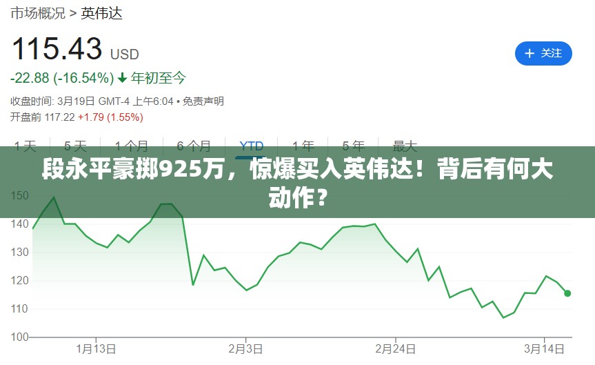 段永平豪掷925万美元买入英伟达